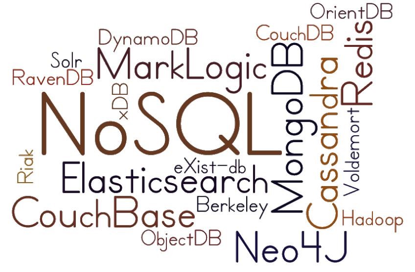 NoSQL Flavors